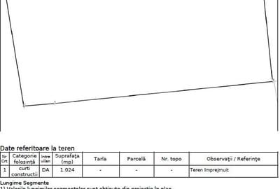 Teren intravilan de vanzare in Șelimbar – Locatie premium pentru dezvoltare - 4