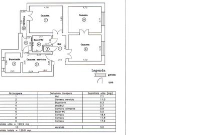 Comision 0%!Spațiu Birouri 120mp |  Bălcescu (Str. Sorin Titel) | Parter Renovat - 18