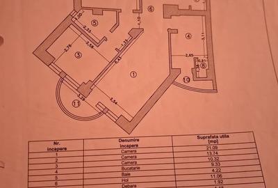Apartament cu 3 camere decomandat în Gara