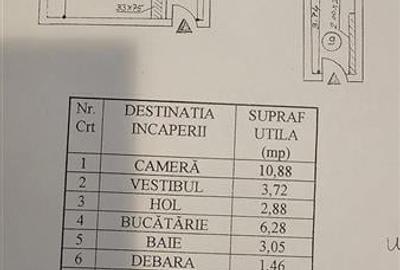 Floreasca, apartament 2 camere decomandat, mobilat si utilat modern - 7
