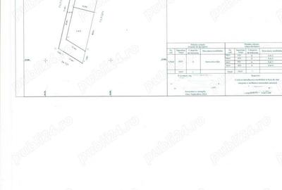 Teren de 455 mp, în Dărăști-Ilfov - 3