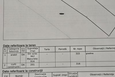 Casă cu 4 camere în Central - 2