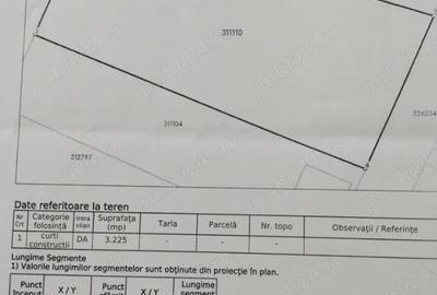 Teren de 3225 mp, în Șiria - 2