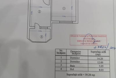 Casă cu 3 camere cu Teren 100 Mp în Sălaj - 1