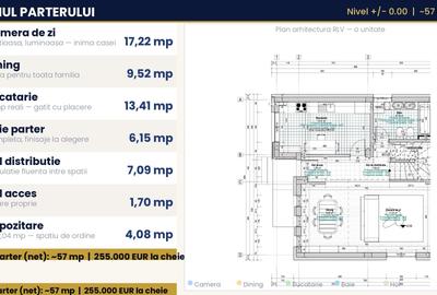 Casă individuală cu 4 camere cu Canalizare în Chiajna - 3