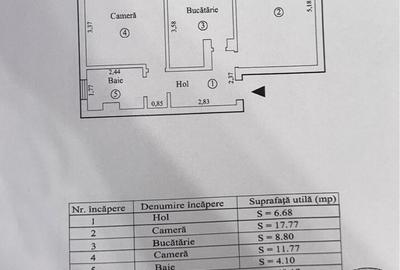 Apartament 2 camere cf. 1 Buzaului - 7