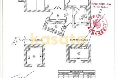 OPORTUNITATE | VILĂ 14 CAMERE | ZONA ICOANEI | LUX ȘI SPAȚIU - 19