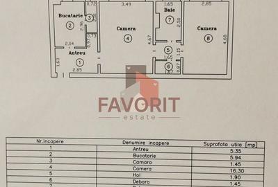 Apartament 2 camere | ideal investiție | Take Ionescu - 7