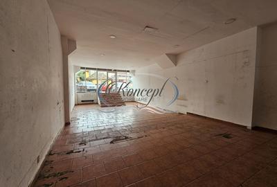 Spatiu comercial cu vad pietonal intens disponibil imediat - 3