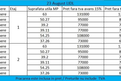 Apartament 2 camere | 23 August Lidl | Complex nou | Preturi promotionale | - 9