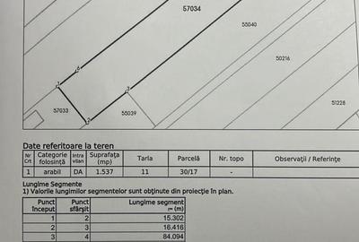Propunem spre vanzare teren Cornetu 1537m2 - 4