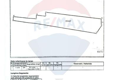 Teren intravilan de vanzare - zona Sopor, Cluj-Napoca Teren intravilan de vanzare - zona Sopor, Cluj-Napoca - 2