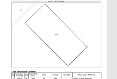 Teren 500MP Focsani - 2
