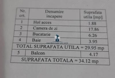 Garsonieră decomandată în Metalurgiei