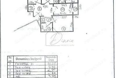 COMISION 0% I Apartament 4 camere Pantelimon Mega Mall - 2