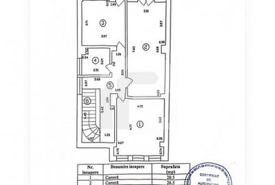 Vila situata in 13 Septembrie - Izvor, langa JW Marriott, Casa Poporului - 13