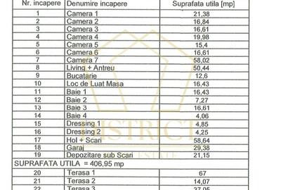 Casa deosebita cu 8 camere | Dumbravita | Kaufland Casa deosebita cu 8 camere | Dumbravita | Kaufland - 24