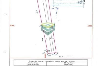 Teren pentru hala, parcare, logistica zona Aeroport Otopeni - 6