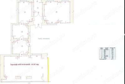 Spațiu comercial, de 145 mp, în Dorobanți - 1
