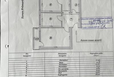 Focsani - Central Focsani - Central - 8