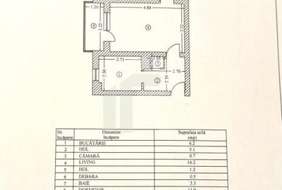 2 camere, langa spitalul judetean, etaj 4, mobilat si utilat - 7