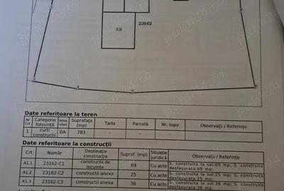 Casa de vanzare Ro?iorii de vede Casa de vanzare Ro?iorii de vede - 1