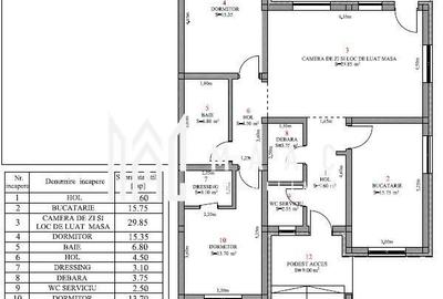 Casă individuală cu 3 camere cu Canalizare în Cristian - 1