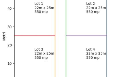 Teren Construcții intravilan de 550 mp, în Corbu - 3