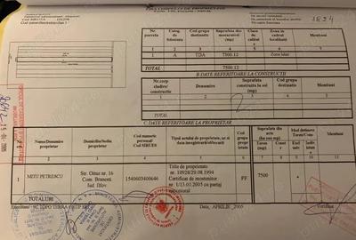 Teren de 7500 mp, în Brănești - 2