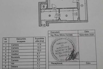Vatra Luminoasa- Muncii, 3 camere etaj 6, bl.reabilitat - 8