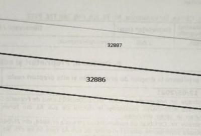 Teren intravilan Carcea - 1000 mp - 1