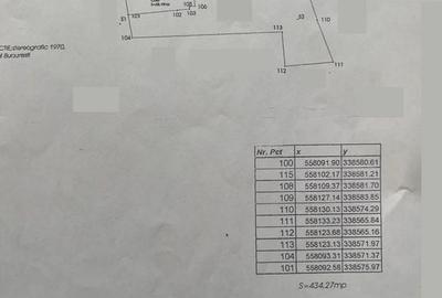 Teren de 450 mp, în Foișorul de Foc