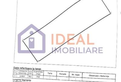 Teren de 750 mp – deschidere generoasă la drumul spre Pădurea Șopa, Șelimbăr - 2