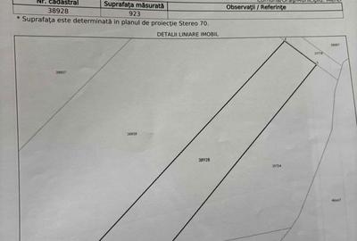 Spațiu comercial, în Merei - 2