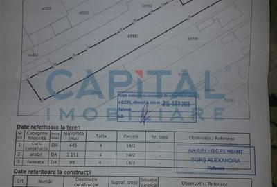 Casa din CARAMIDA * 1680m2 teren PIATRA NEAMT - 2