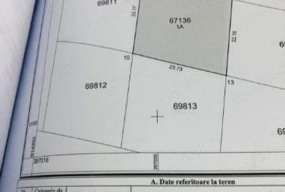 Teren intravilan - 2