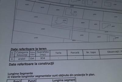 Spațiu comercial, în Dorobanț - 2