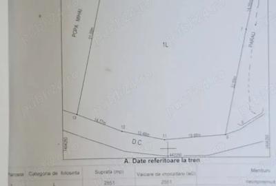 Teren în Vlăduceni - 3