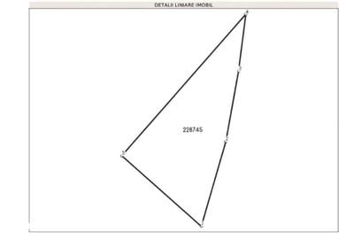 Spațiu comercial, în Sud - 3