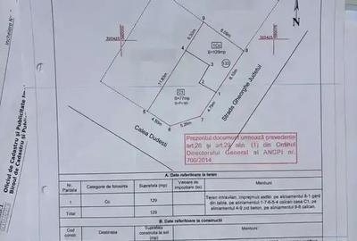 Oportunitate Spatiu Comercial/Casa S+P+1 | Calea Dudesti Teren 129 mp - 10
