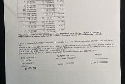 Casă cu 3 camere cu Teren 5239 Mp în Brazi - 20