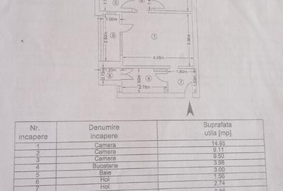 Apartament 3 camere! pret negociabil! Str. Radu Negru - 4