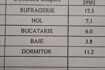 Apartament cu 2 camere decomandat în Central