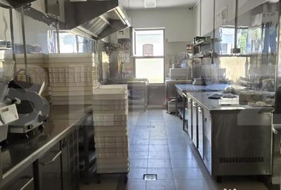 Spațiu comercial, de 82 mp, în Semicentral - 8