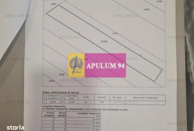 Spațiu comercial, în Dobroești