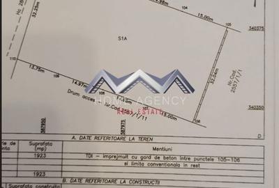 Spațiu comercial, în Central