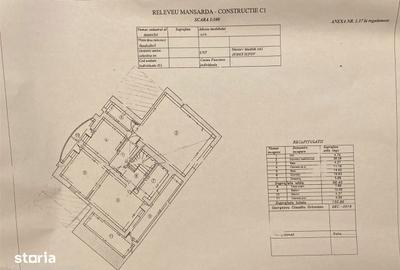 Casă cu 4 camere cu Teren 400 Mp în Central - 2