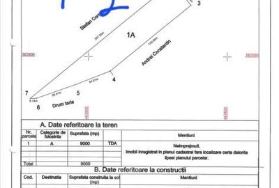 Spațiu comercial, în Geamăna - 1
