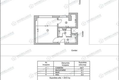 Garsoniera Tomis Mall - ultracentral - 2