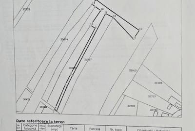 Teren Construcții intravilan de 1313 mp, în Rădășeni - 7